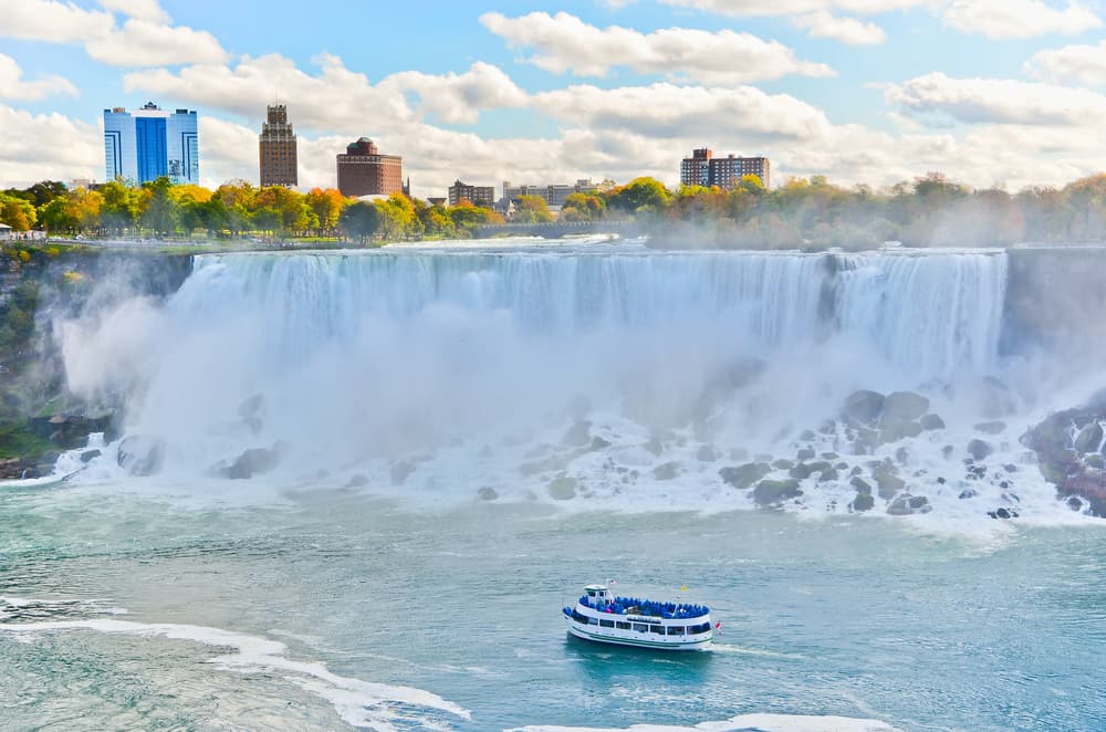 Tour Niagara Falls from Buffalo, NY - Development
